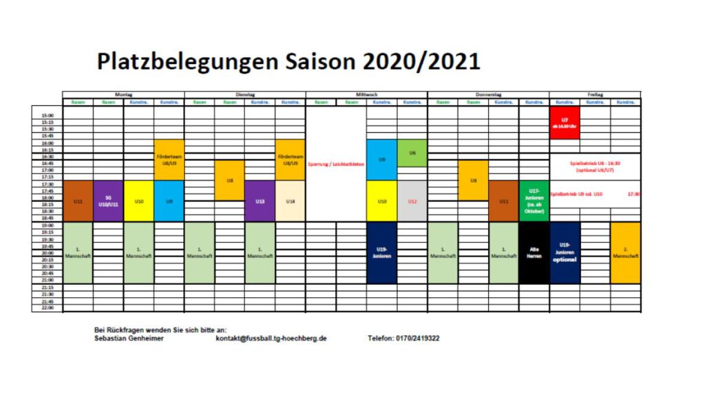 Platzbelegung